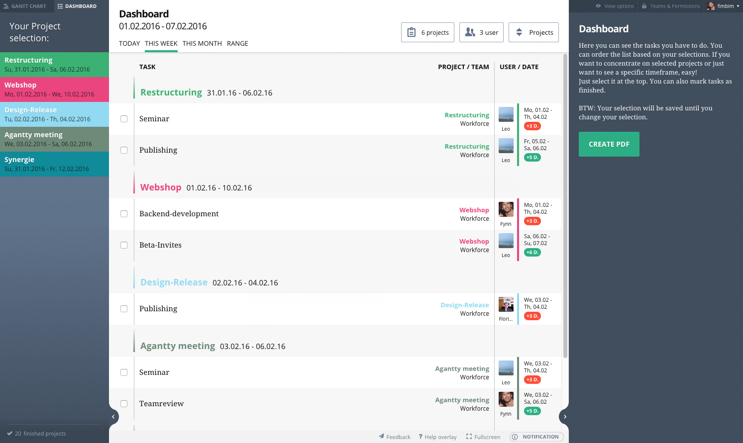 Kostenloses Gantt Chart Kostenloses Projektmanagement Tool Agantty