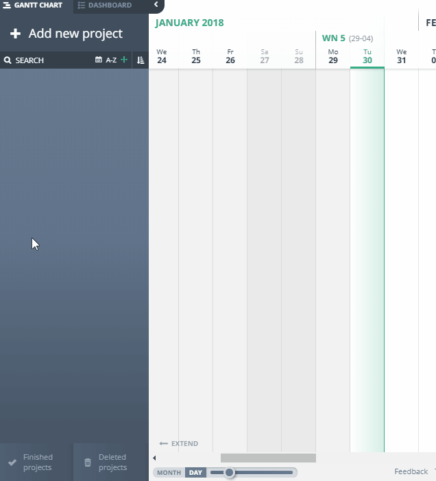 How DO you start a project? How DO you start a project?